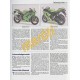 Kawasaki ZX636 (ZX-6R) ZX600 (03 - 06)