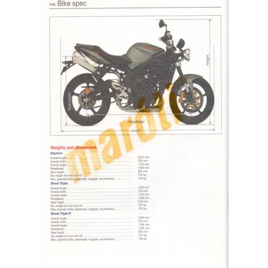 Triumph 675 Daytona & Street Triple (06 - 10)