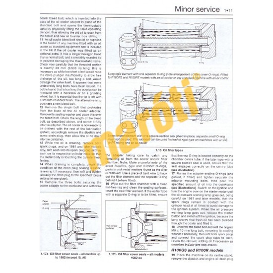 BMW 2-valve Twins (1970 - 1996)