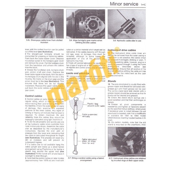 BMW 2-valve Twins (1970 - 1996)