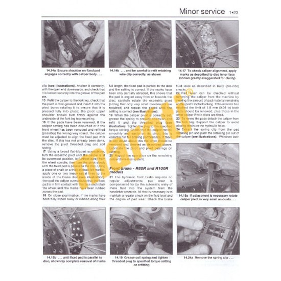 BMW 2-valve Twins (1970 - 1996)