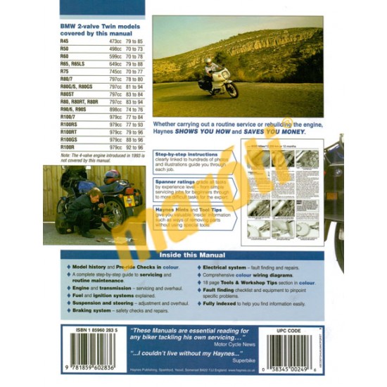 BMW 2-valve Twins (1970 - 1996)