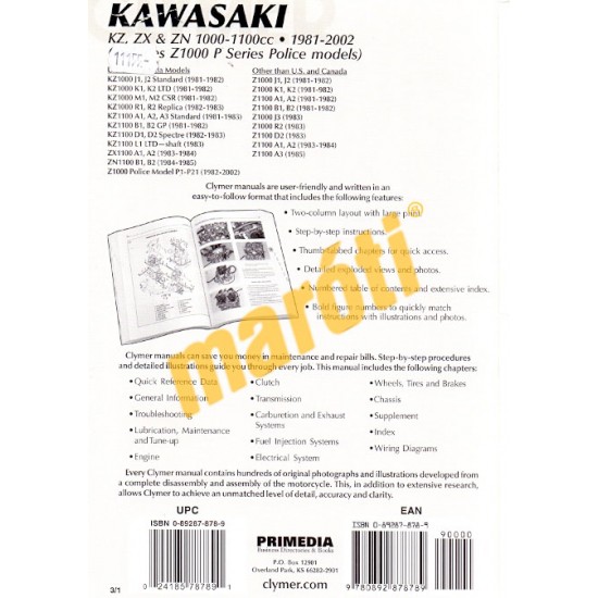 Kawasaki KZ, ZX & ZN 1000-1100cc (1981-2002)
