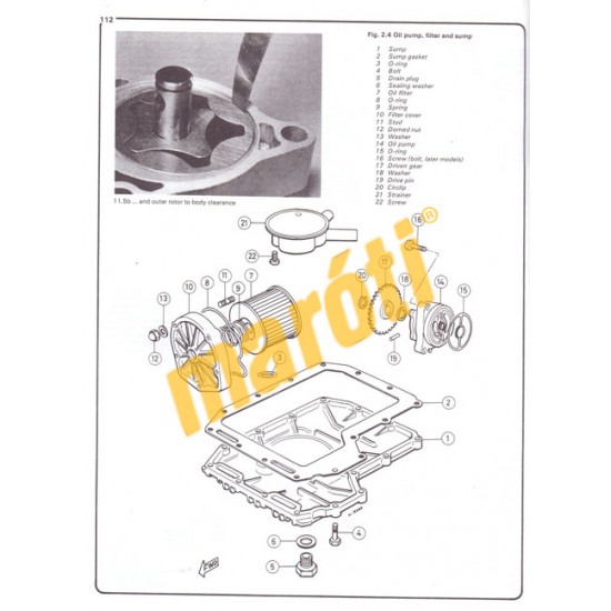 Suzuki GSX/GS1000, 1100 & 1150 4-valve Fours (79 - 88)