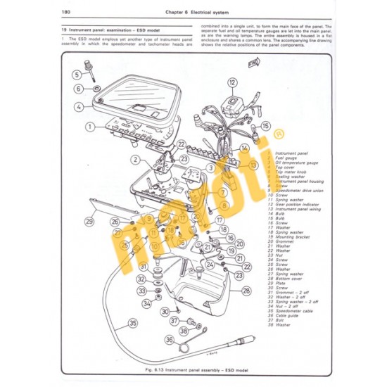 Suzuki GSX/GS1000, 1100 & 1150 4-valve Fours (79 - 88)