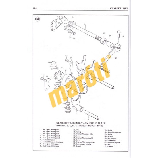 Suzuki RM50-400 Twin-Shock 1975-1981