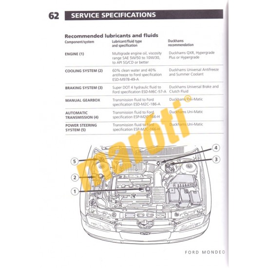 Ford Mondeo 1993 onwards