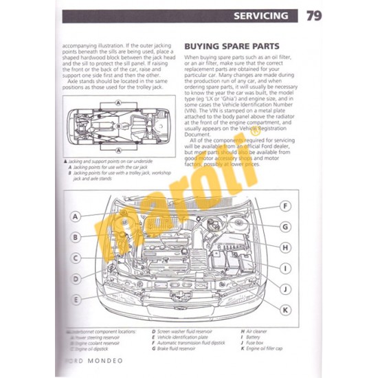 Ford Mondeo 1993 onwards