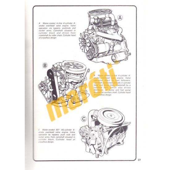 Ford Cortina Mk3 & Mk4 Owners handbook