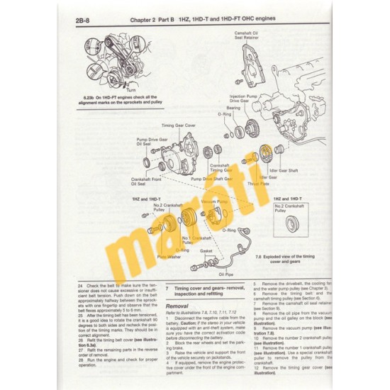 Toyota Land Cruiser Diesel (1980 - 1998)