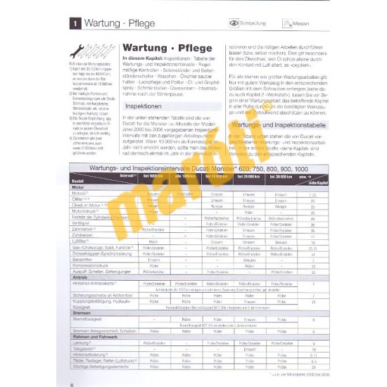 Ducati Monster (Javítási kézikönyv)