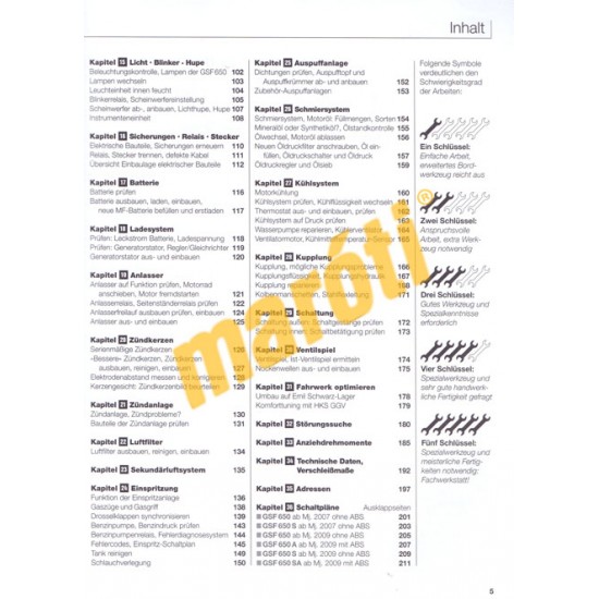 Suzuki GSF 650 Bandit 2007-től (Javítási kézikönyv)