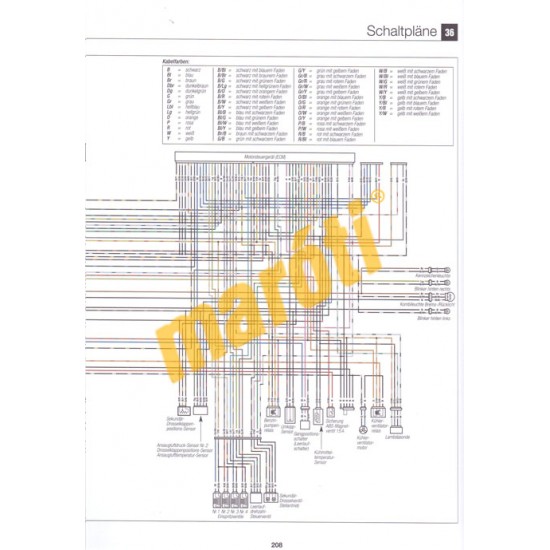 Suzuki GSF 650 Bandit 2007-től (Javítási kézikönyv)