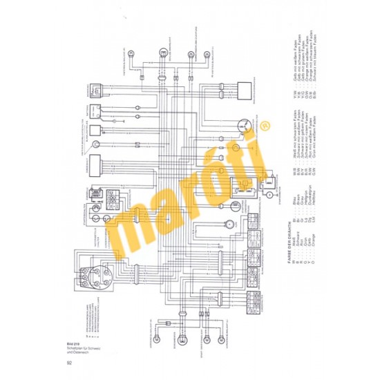 Suzuki LS 650 Savage (Javítási kézikönyv)