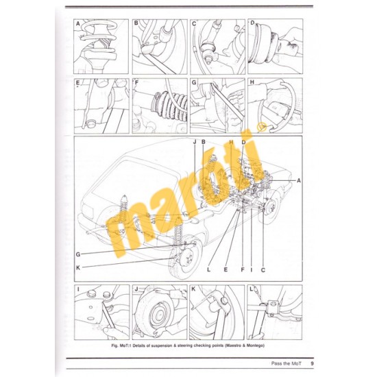 Austin Rover Montego Maestro (1984-1990)