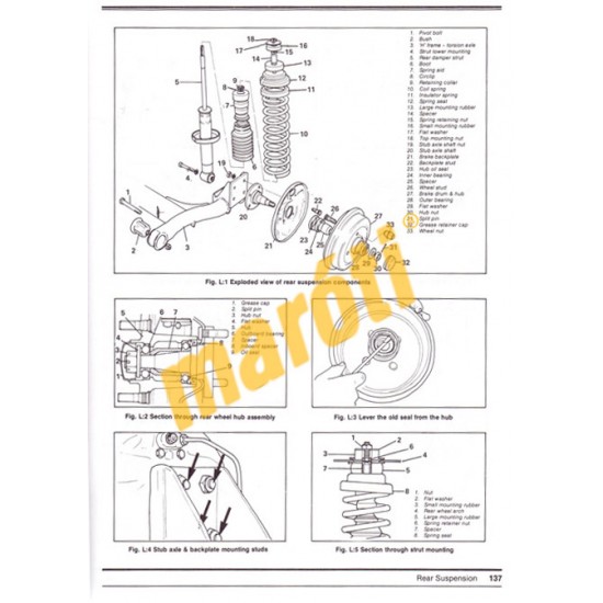 Austin Rover Montego Maestro (1984-1990)