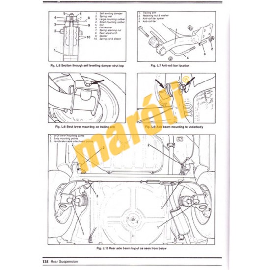 Austin Rover Montego Maestro (1984-1990)