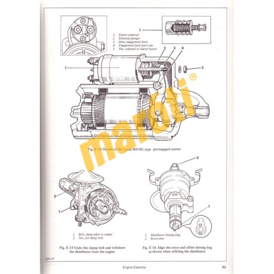 Austin Morris 1800/2200 (1964-1975)