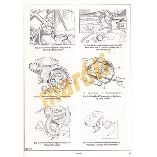 Austin Morris 1100/1300 (1962-1975)