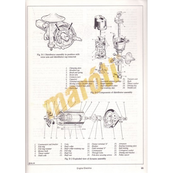 Austin Morris 1100/1300 (1962-1975)