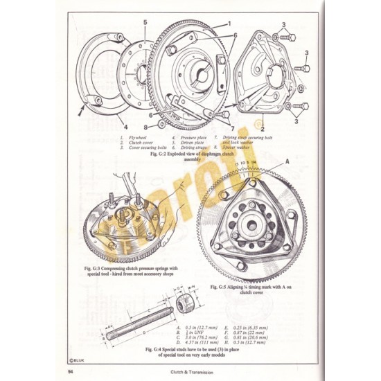 Austin Morris 1100/1300 (1962-1975)