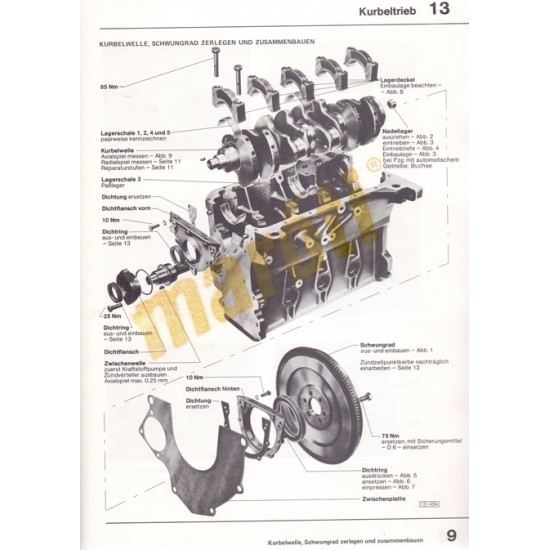 Audi 80 Reparaturleitfaden