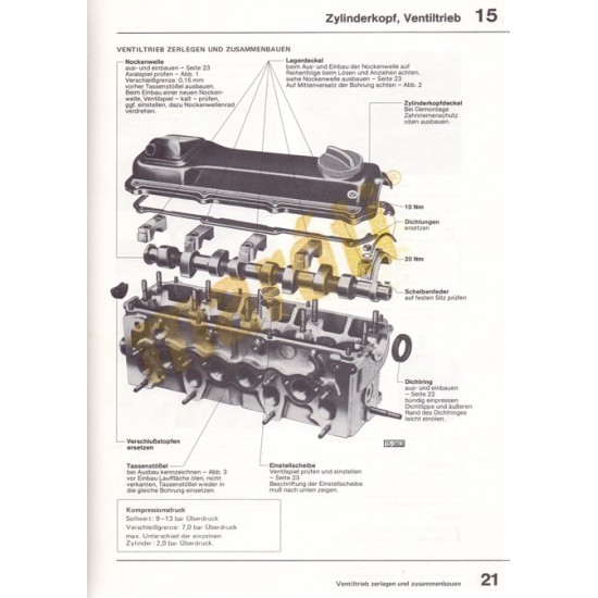 Audi 80 Reparaturleitfaden