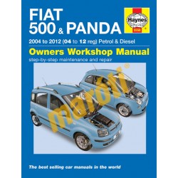 Fiat 500 & Panda 2004-2012 (53 to 61) Petrol & Diesel