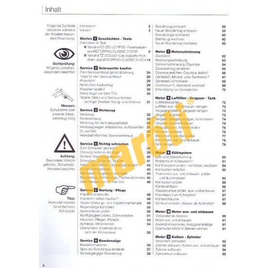 Zweitakter - Motor - Vergaser - Zündung - Fahrwerk