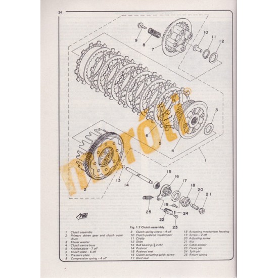 Yamaha XS250, 360 & 400 sohc Twins (75 - 84)