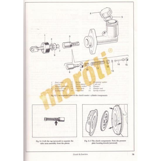 Ford Cortina II 1966-1970 (javítási kézikönyv)