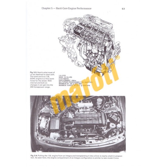 Civic Duty - The Ultimate Guide to the Worlds Most Popular Sport Compact Car