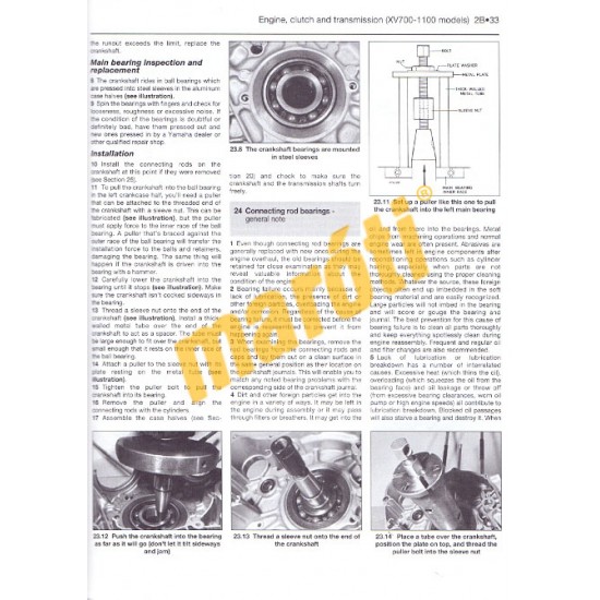 Yamaha XV (Virago) V-Twins (81 - 03)