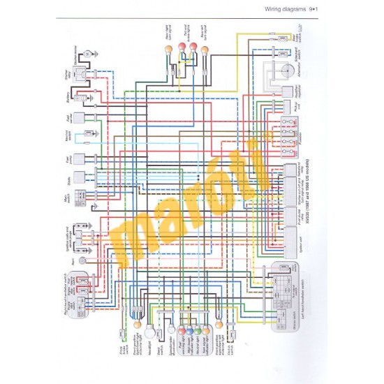 Yamaha XV (Virago) V-Twins (81 - 03)