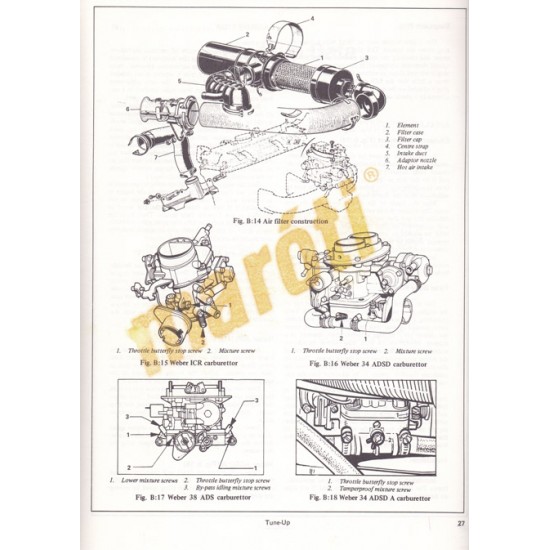 Chrysler 180 1971-1980 (javítási útmutató)