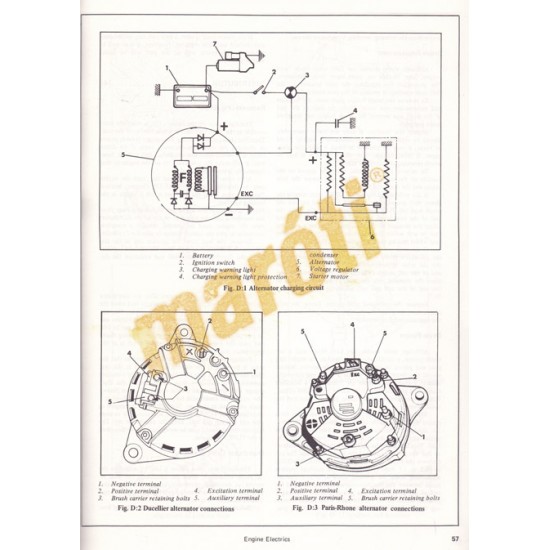 Simca 1100 1967-1978 (javítási útmutató)