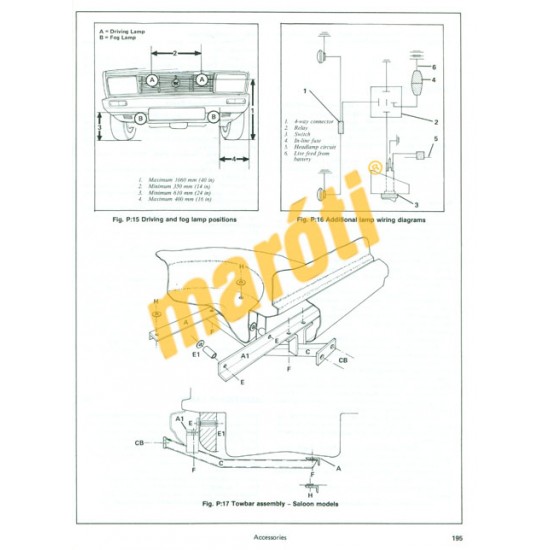 Fiat 131 1975-1985 (javítási útmutató)