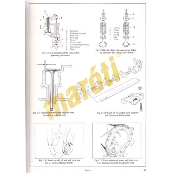 Triumph 1300 1500 1965-1973 (javítási kézikönyv)