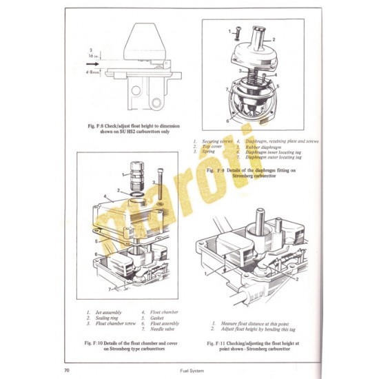 Triumph 1300 1500 1965-1973 (javítási kézikönyv)