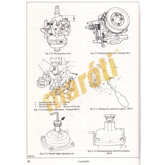 Triumph 2000 2500 1963-1977 (javítási kézikönyv)