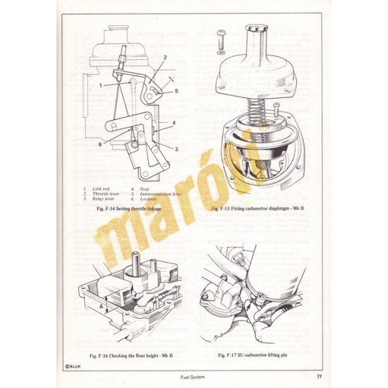 Triumph 2000 2500 1963-1977 (javítási kézikönyv)