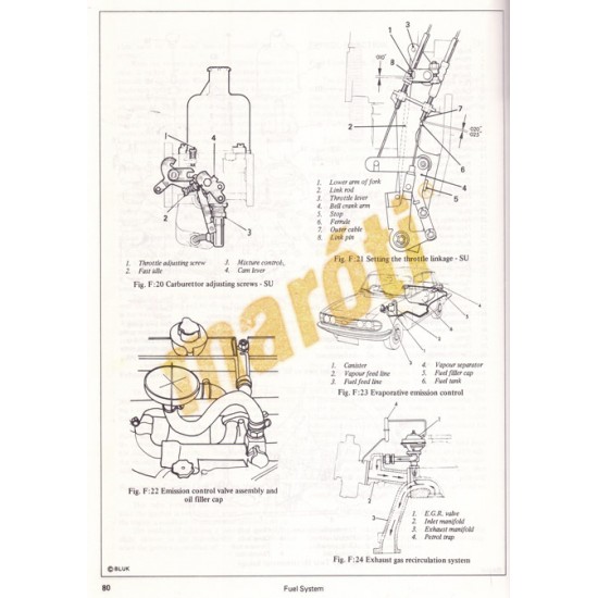 Triumph 2000 2500 1963-1977 (javítási kézikönyv)