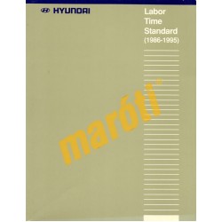 Hyundai Labor Time Standard 1986-1995)