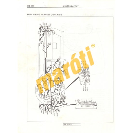 Hyundai Pony Excel 1993 Shop Manual II.