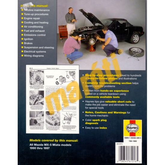 Mazda MX-5 Miata 1990-2014