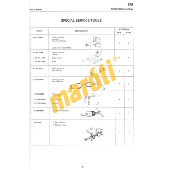 Nissan Model RD Series Diesel Engine Service Manual 1989 (javítási kézikönyv)