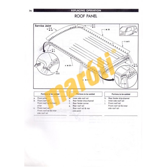 Nissan Prairie Model M10 Series Body Repair Manual 1983 (javítási kézikönyv)