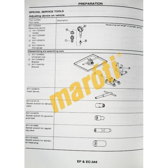 Nissan Serena Model C23 Series Service Manual Volume I (javítási utasítás)