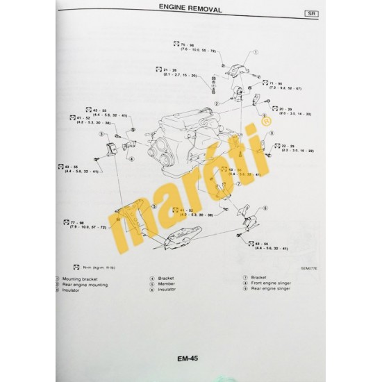 Nissan Serena Model C23 Series Service Manual Volume I (javítási utasítás)