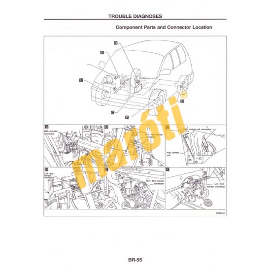 Nissan Serena Model C23 Series Service Manual Volume II (javítási utasítás)